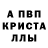 MDMA кристаллы Dave Wilkins